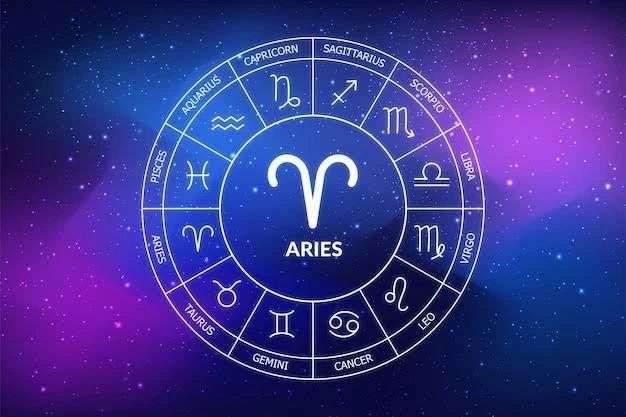 Aries Sign Islamic Astrology (Class 1)